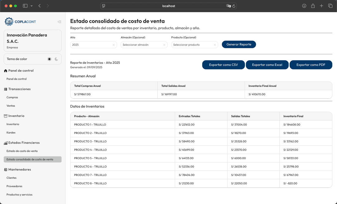 Coplacont - Estado consolidado